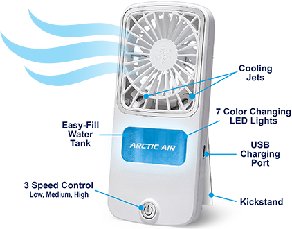 Arctic Air Pocket Chill Powerful Personal Portable Air Cooler, As Seen On  TV’